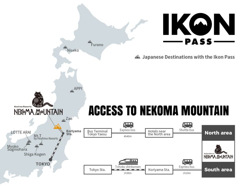 IKONMAP