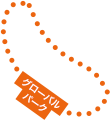 グローバルパーク